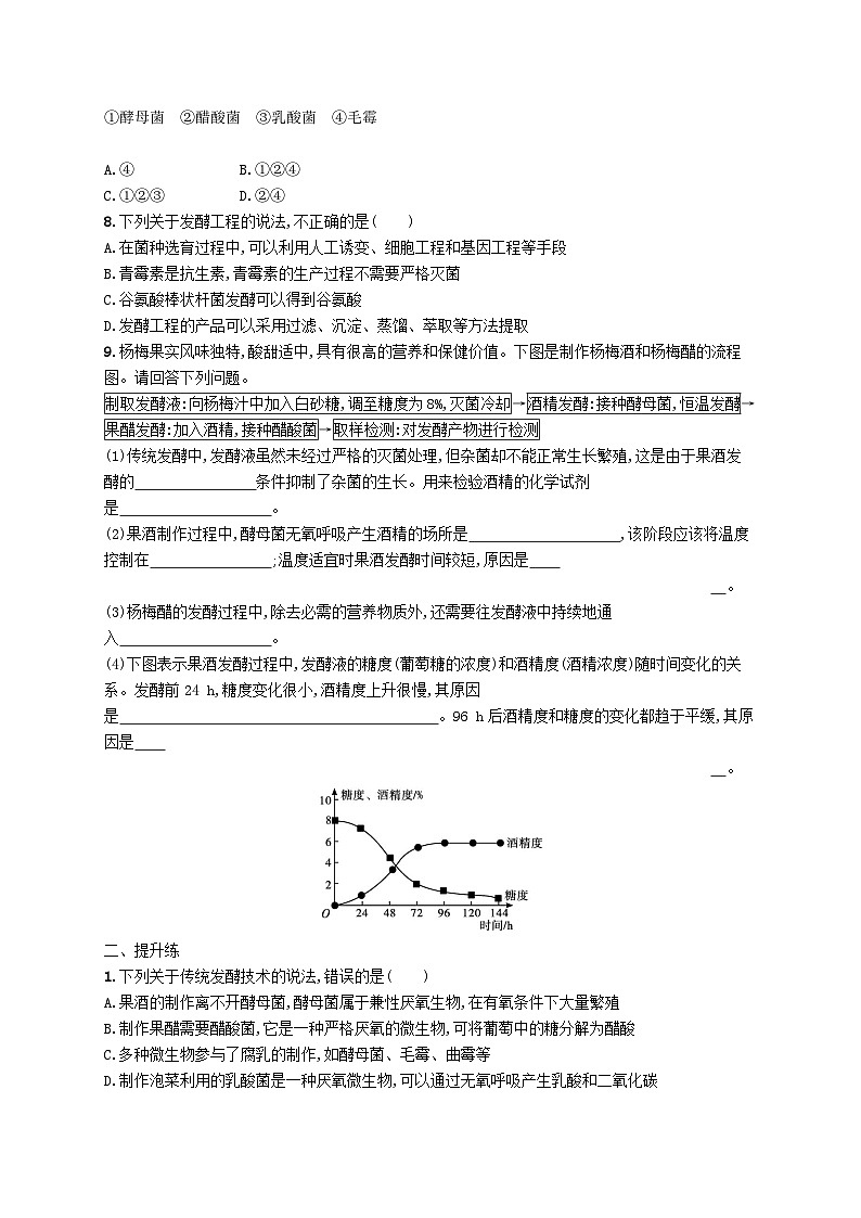 2025届高考生物一轮复习专项练习课时规范练37传统发酵技术和发酵工程第2页