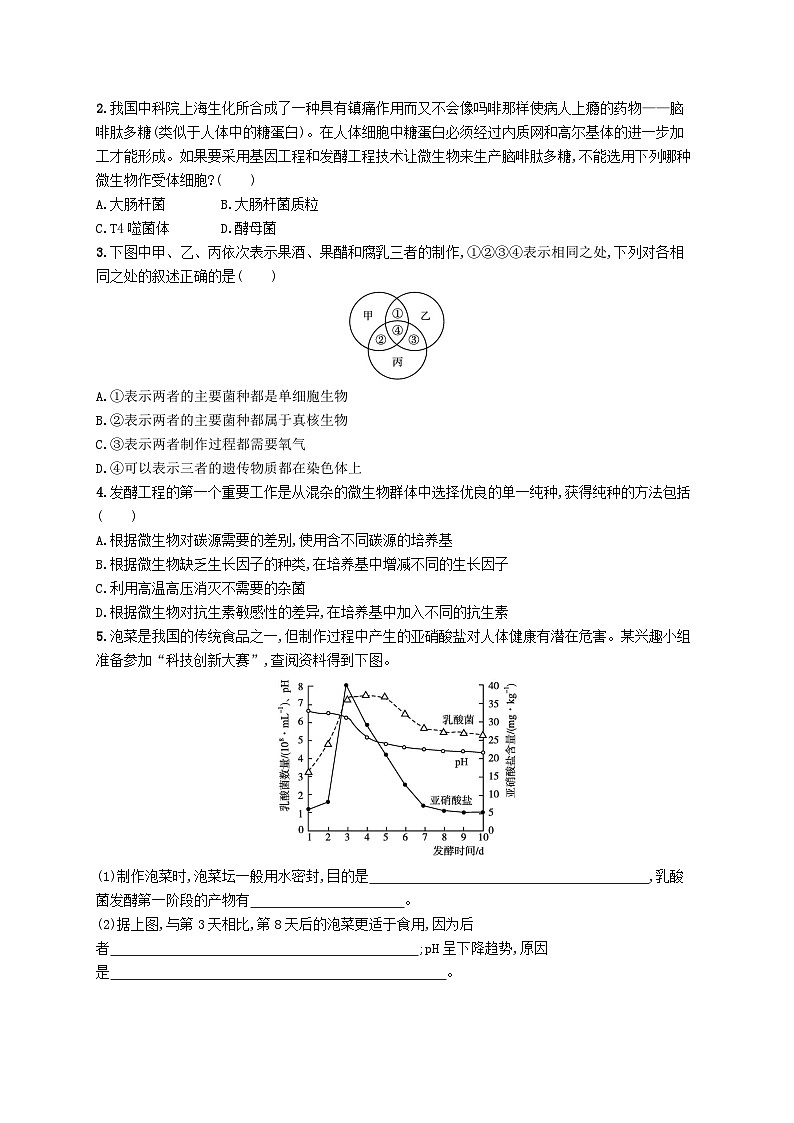2025届高考生物一轮复习专项练习课时规范练37传统发酵技术和发酵工程第3页