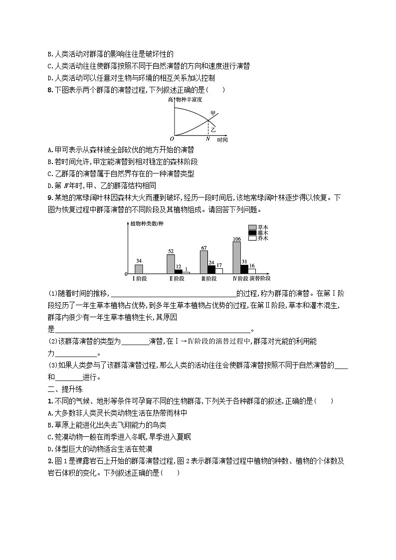 2025届高考生物一轮复习专项练习课时规范练33群落的主要类型和演替第2页