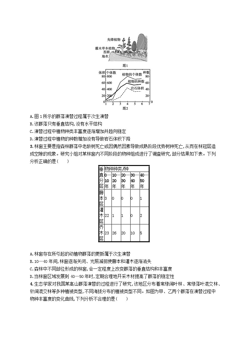 2025届高考生物一轮复习专项练习课时规范练33群落的主要类型和演替第3页