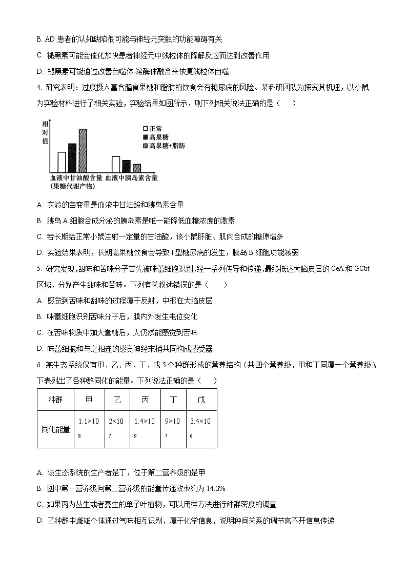 湖北省武汉市部分市级示范高中2023-2024学年高二下学期3月联考生物试卷（Word版附解析）02