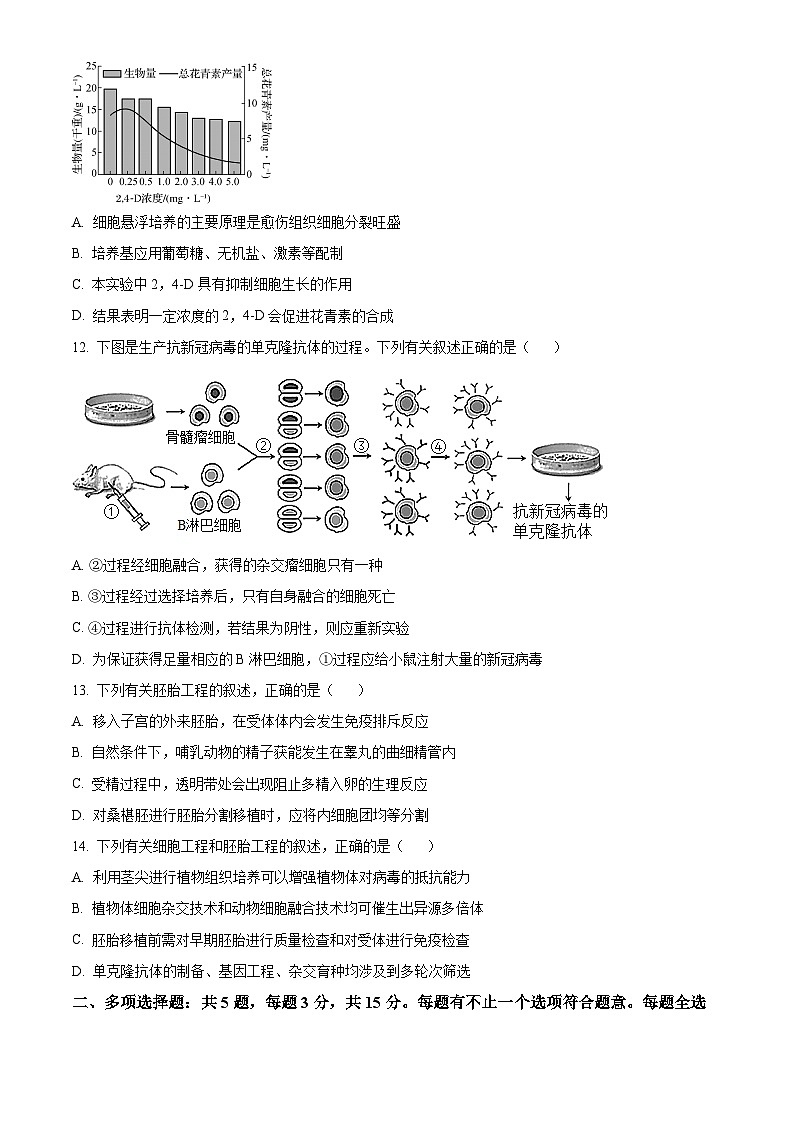 江苏省江阴市某校2023-2024学年高二下学期3月学情调研生物试题（原卷版+解析版）03