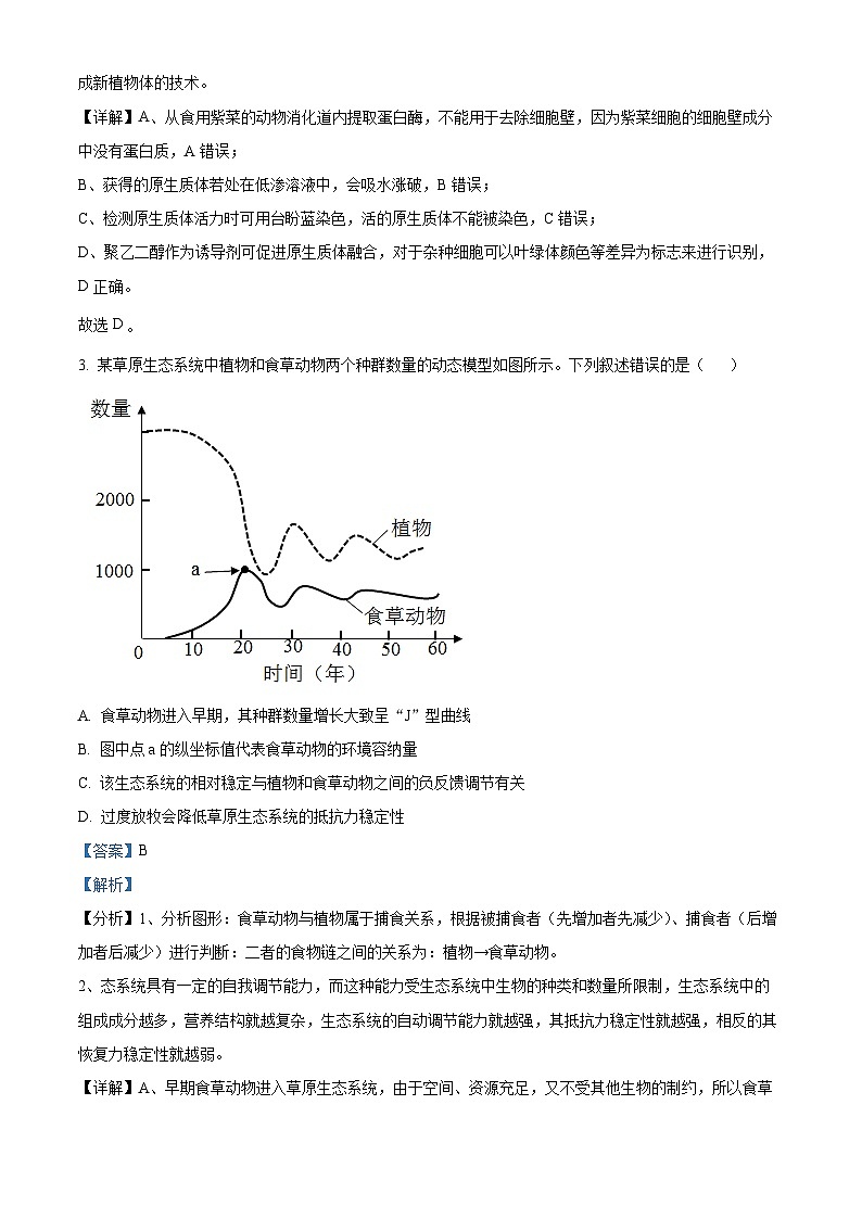 江苏省宿迁市泗阳县泗阳中学2023-2024学年高二下学期3月月考生物试题（原卷版+解析版）02
