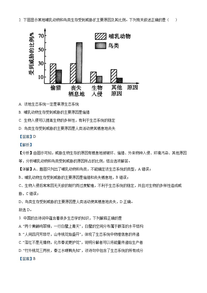 江西省九江市武宁尚美中学2023-2024学年高二下学期3月阶段性测试生物试题（原卷版+解析版）02