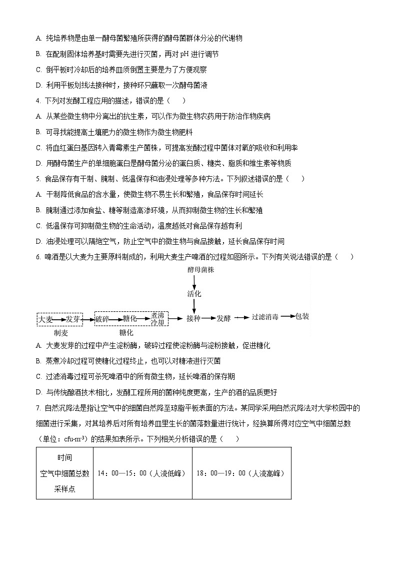 精品解析：山东省大联考2023-2024学年高二下学期3月月考生物试题（原卷版）第2页
