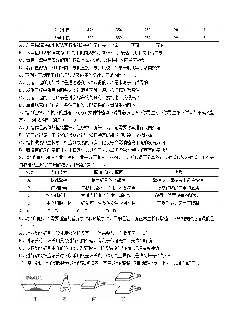 河北省部分高中2023-2024学年高二下学期3月月考生物试题第2页