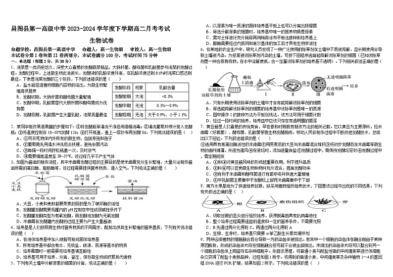 辽宁省铁岭市昌图县第一高级中学2023-2024学年高二下学期月考考试生物试卷第1页