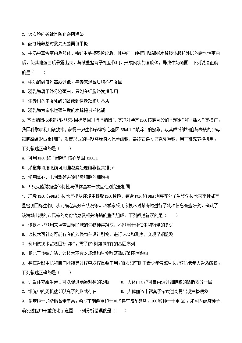 山东省滨州市惠民县2022-2023学年高二下学期期中生物试卷第2页