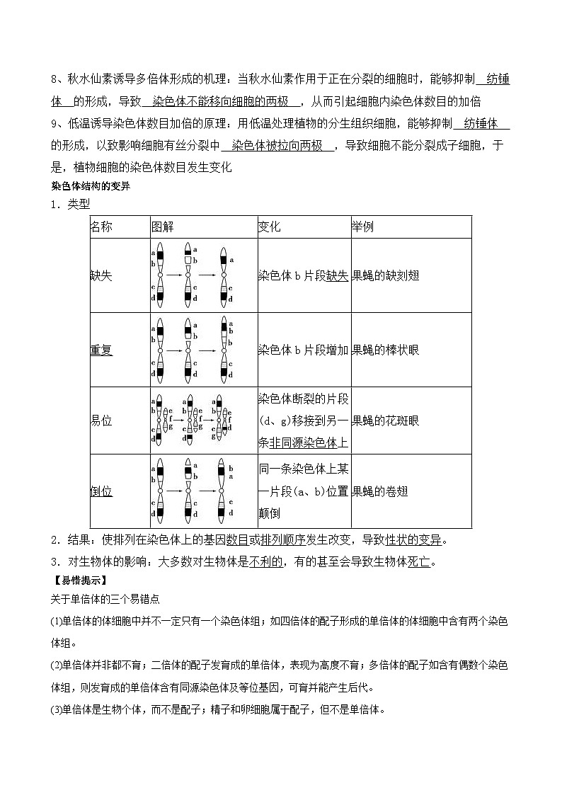 5.2染色体变异的学案02