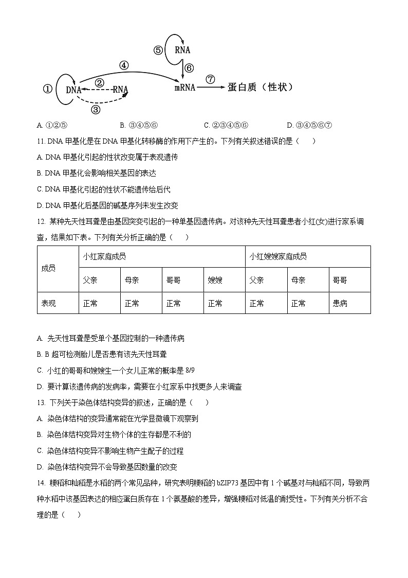 江苏省南通市2023-2024学年高一下学期3月月考生物试题（原卷版+解析版）03