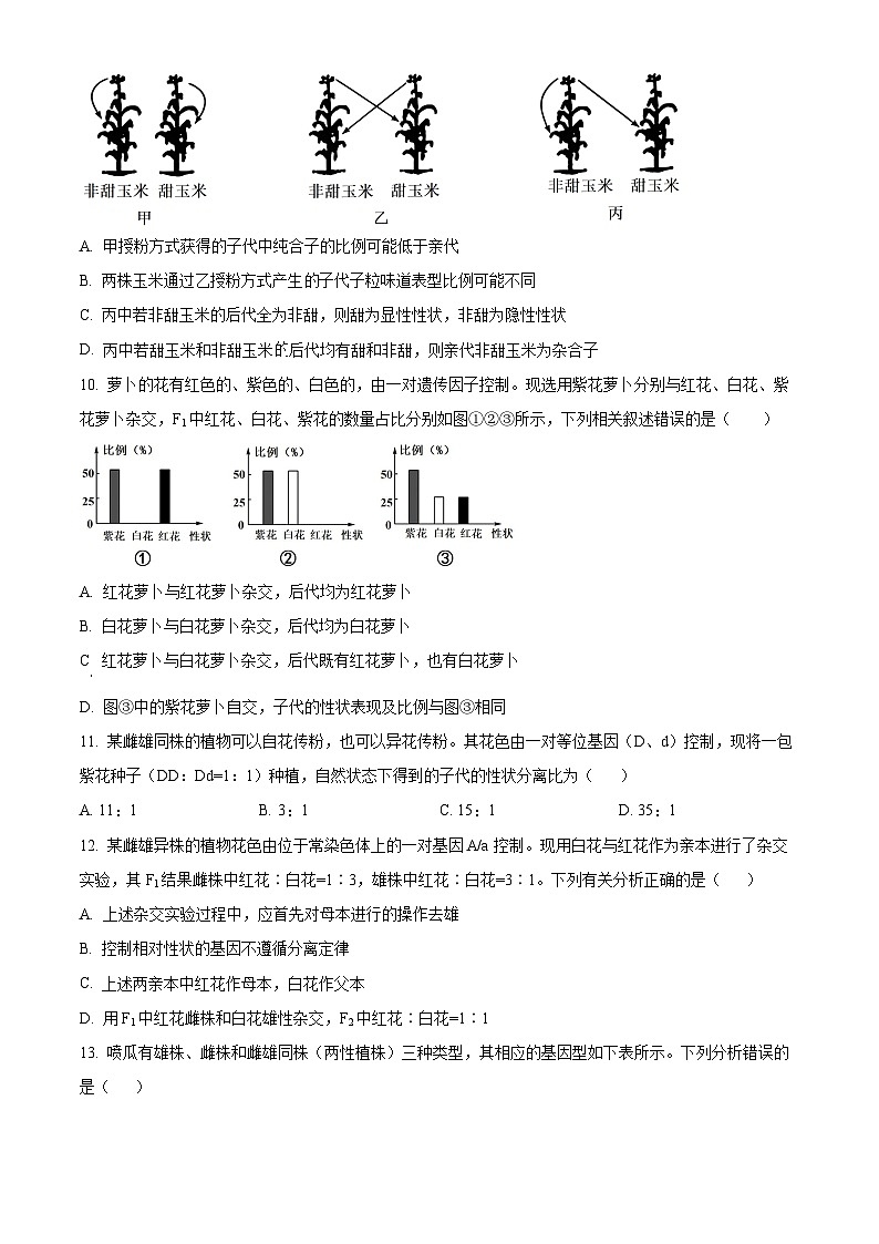 四川省南充市顺庆区南充高级中学2023-2024学年高一下学期3月月考生物试题（原卷版+解析版）03