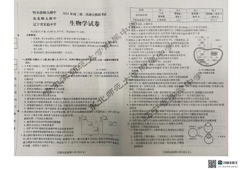 2024年东北三省三校高三二模生物试题及参考答案01