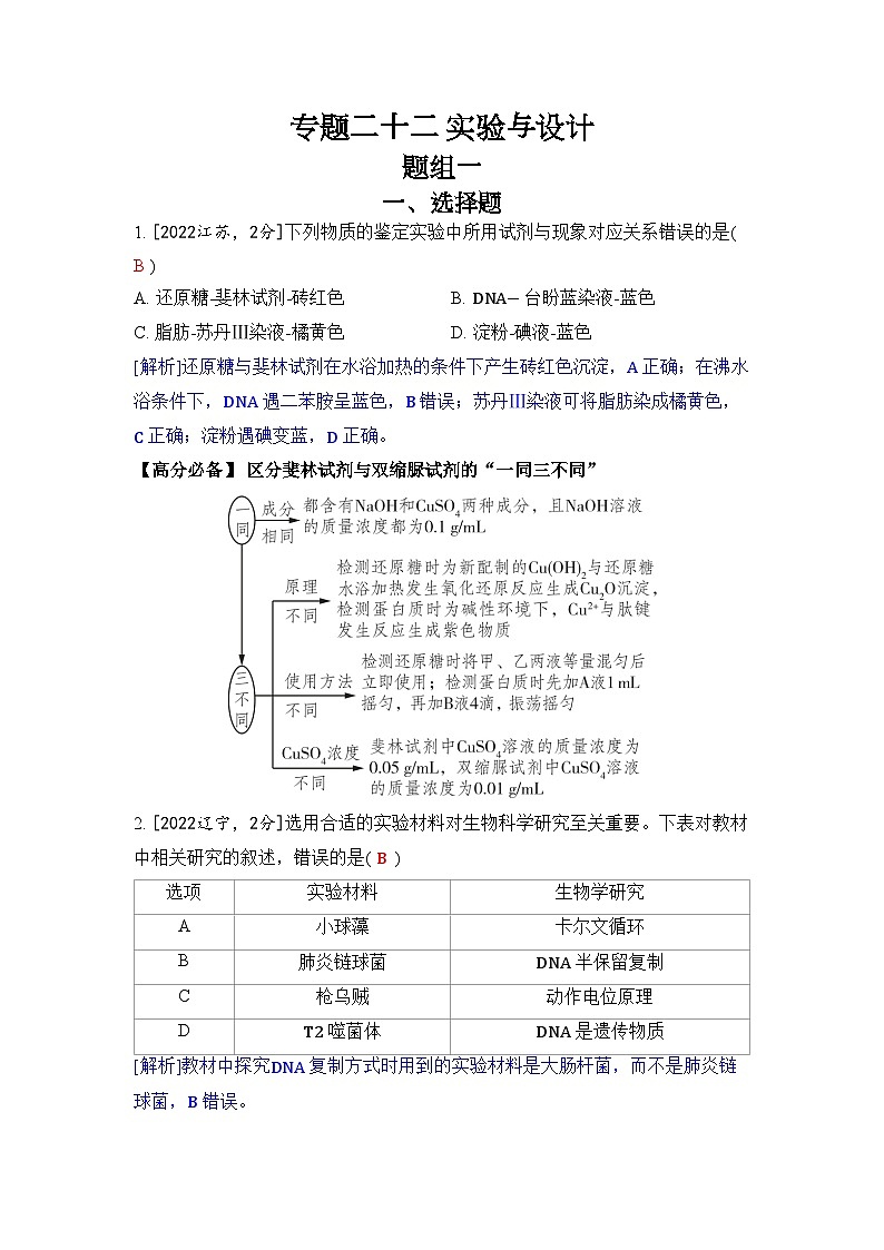 专题二十二 实验与设计-2024五年高考题分类训练（生物）第1页