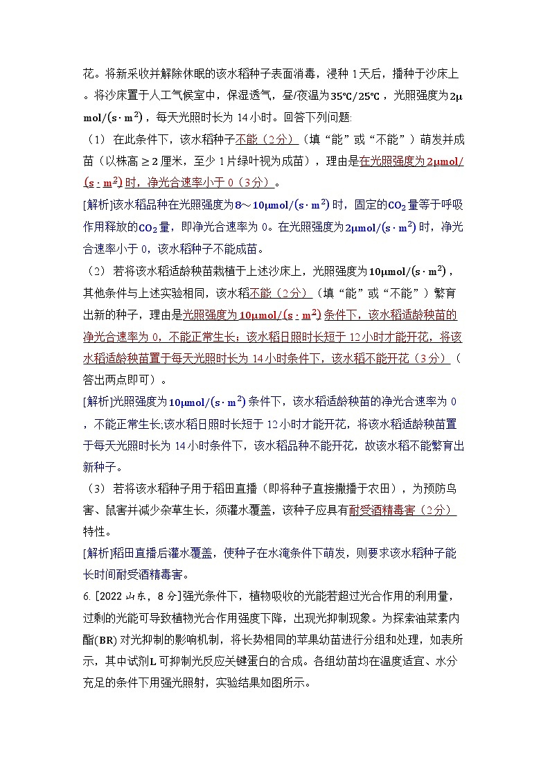专题六 光合作用-2024五年高考题分类训练（生物）第3页