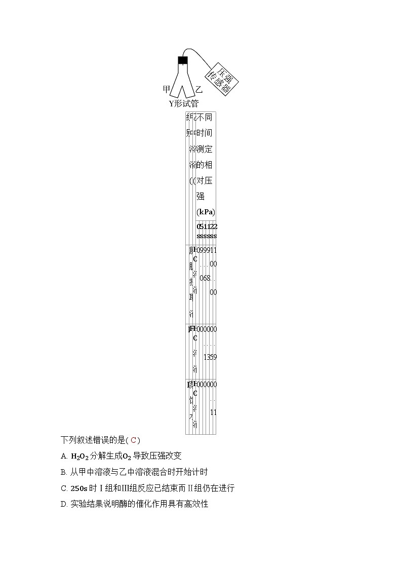 专题四 酶与ATP-2024五年高考题分类训练（生物）第2页