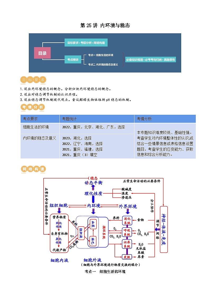 2024年高考生物一轮复习讲练测(新教材新高考)第25讲内环境与稳态(讲义)(学生版+解析)第1页