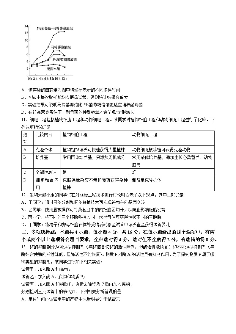 2024九师联盟高三下学期3月质量检测巩固卷生物含答案03