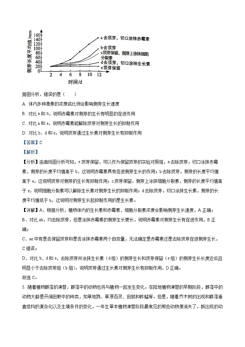 福建省泉州市泉港区第二中学2023-2024学年高二下学期3月月考生物试题（解析版）第3页