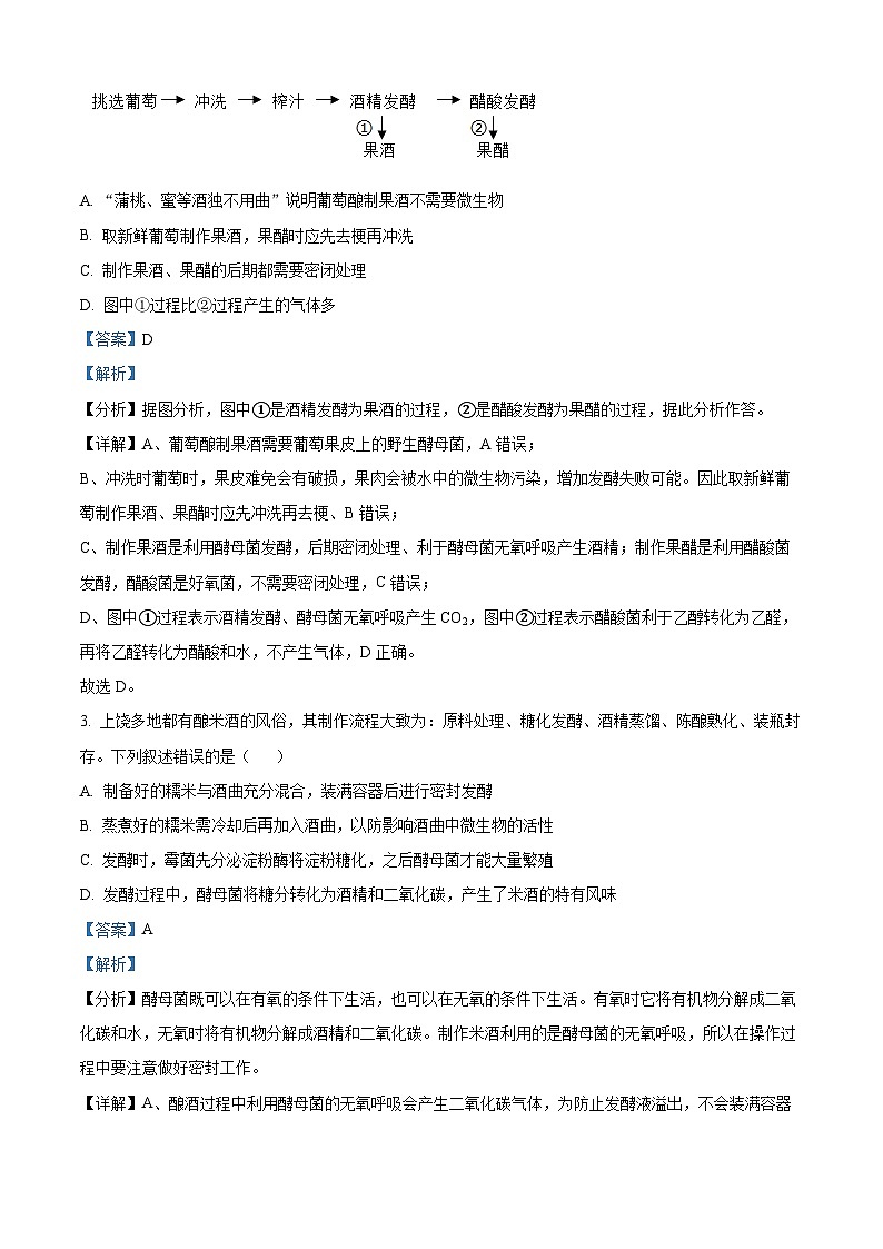 河南省驻马店市河南省驻马店高二阶段测试2023-2024学年高二下学期3月月考生物试题（解析版）第2页