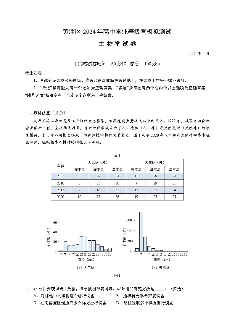 2024届上海市黄浦区高三下学期二模生物试题01