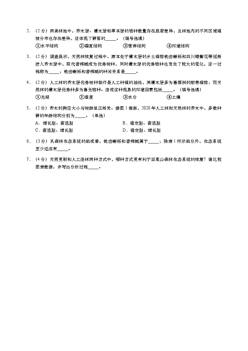 2024届上海市黄浦区高三下学期二模生物试题02