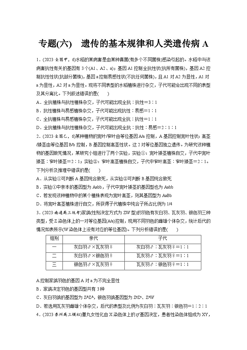 专题(六)　遗传的基本规律和人类遗传病A（含解析）-2024年高考生物二轮复习强化练第1页