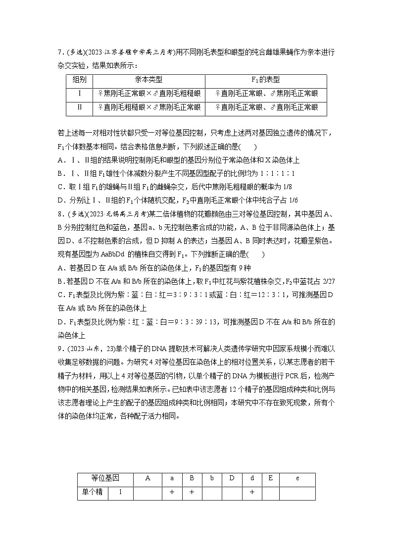 专题(六)　遗传的基本规律和人类遗传病A（含解析）-2024年高考生物二轮复习强化练第3页