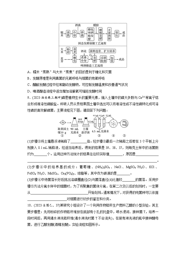 专题(十二)　发酵工程（含解析）-2024年高考生物二轮复习强化练第3页