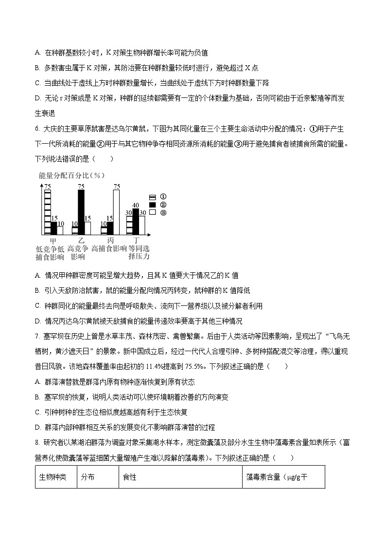 安徽省蚌埠市蚌山区蚌埠第二中学2023-2024学年高二下学期3月月考生物试题（原卷版+解析版）03