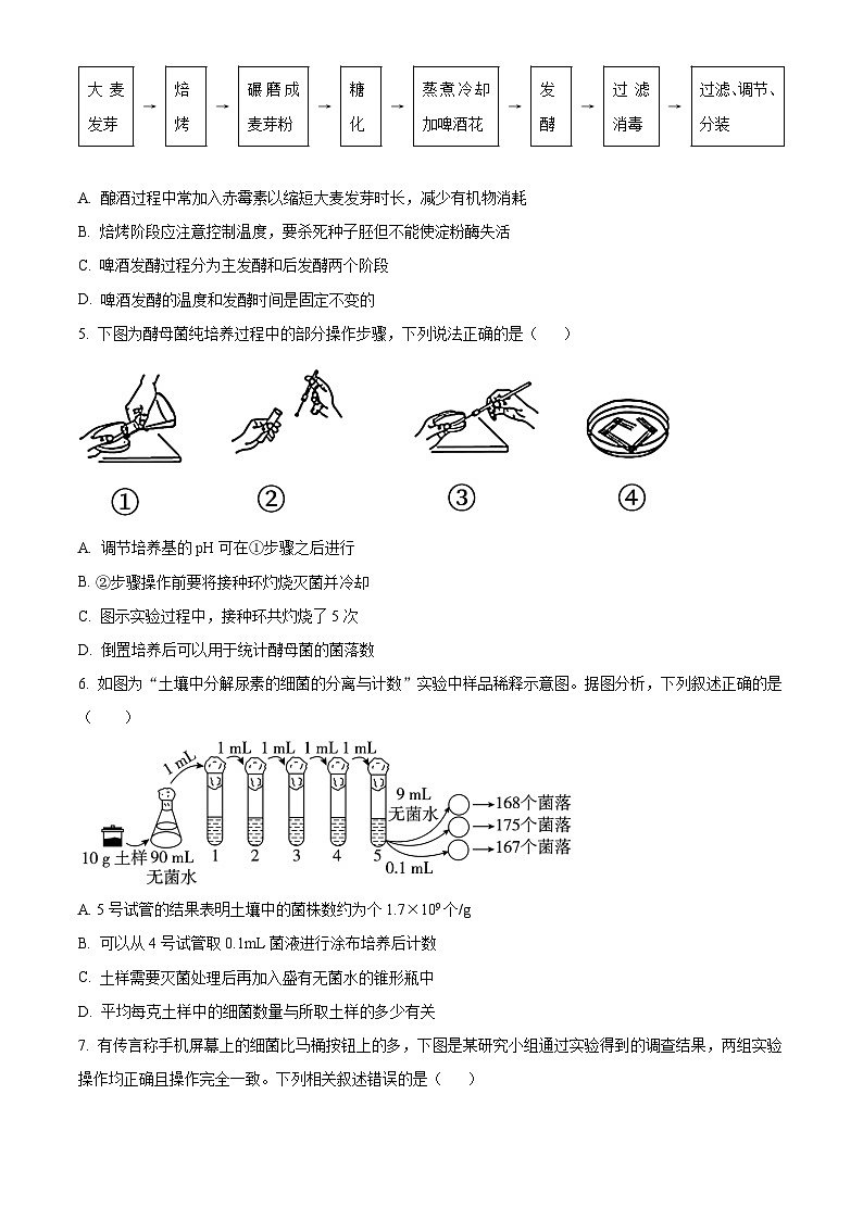 河南省安阳市林州市2023-2024学年高二下学期3月月考生物试题（原卷版）第2页