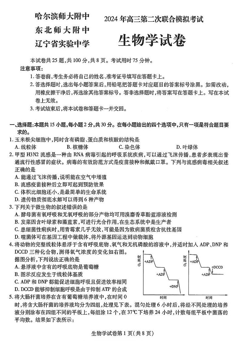 2024届东北三省三校高三二模-生物试题及答案01
