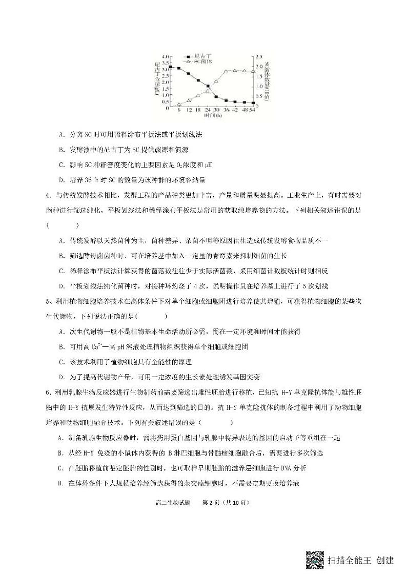 山东省菏泽市东明县第一中学2023-2024学年高二下学期4月月考生物试题第2页