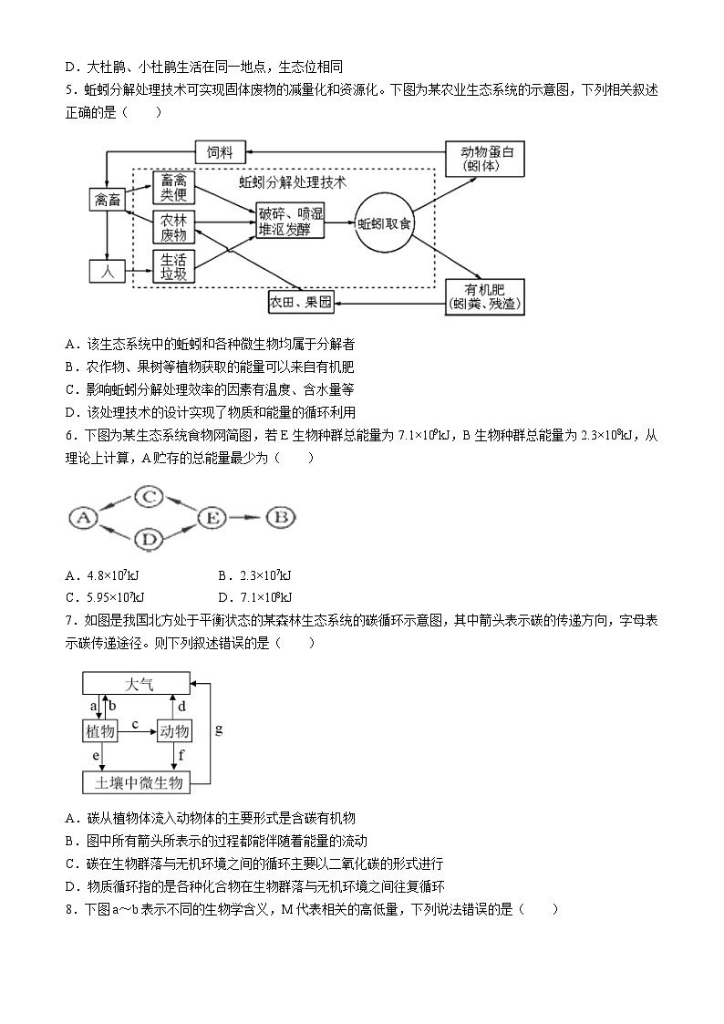2024长沙南雅中学高二下学期第一次月考生物试题含答案第2页