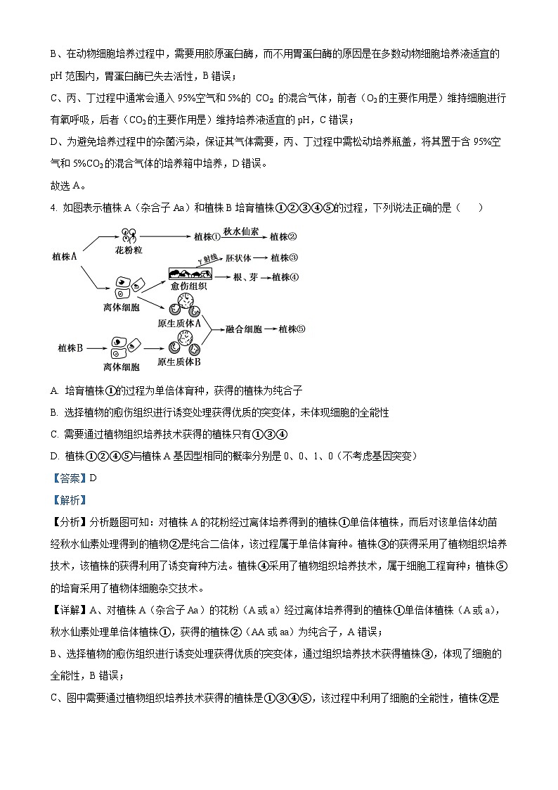 辽宁省朝阳市建平县实验中学2023-2024学年高二下学期3月月考生物试题（解析版）第3页