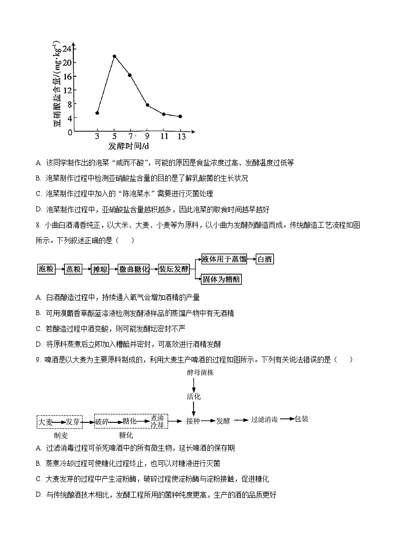 陕西省西安市部分学校2023-2024学年高二下学期3月月考生物试题（原卷版+解析版）03
