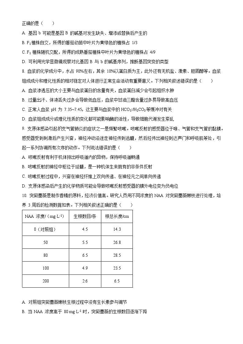 2024届山东省齐鲁名校高三下学期第三次学业质量联合检测生物（原卷版）第3页