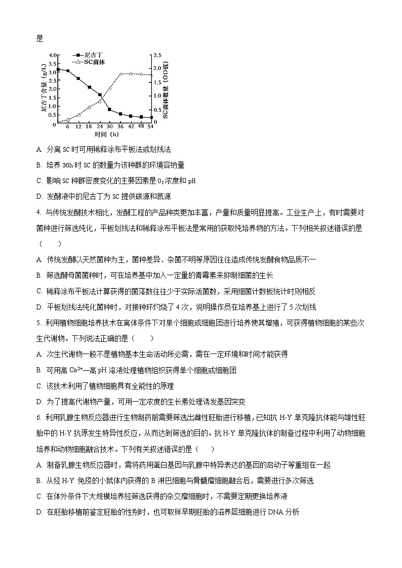 山东省菏泽市东明县第一中学2023-2024学年高二下学期4月月考生物试题（原卷版+解析版）02