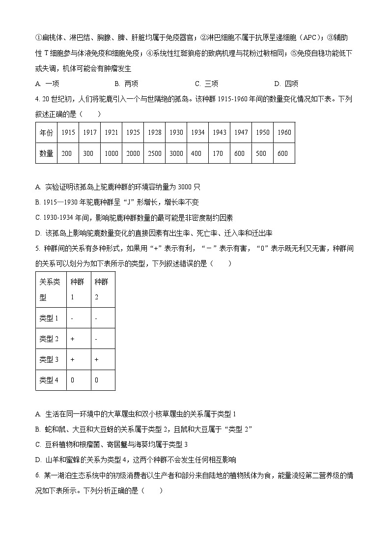 山西省太原市尖草坪区第一中学校2023-2024学年高二下学期3月月考生物试题（原卷版）第2页