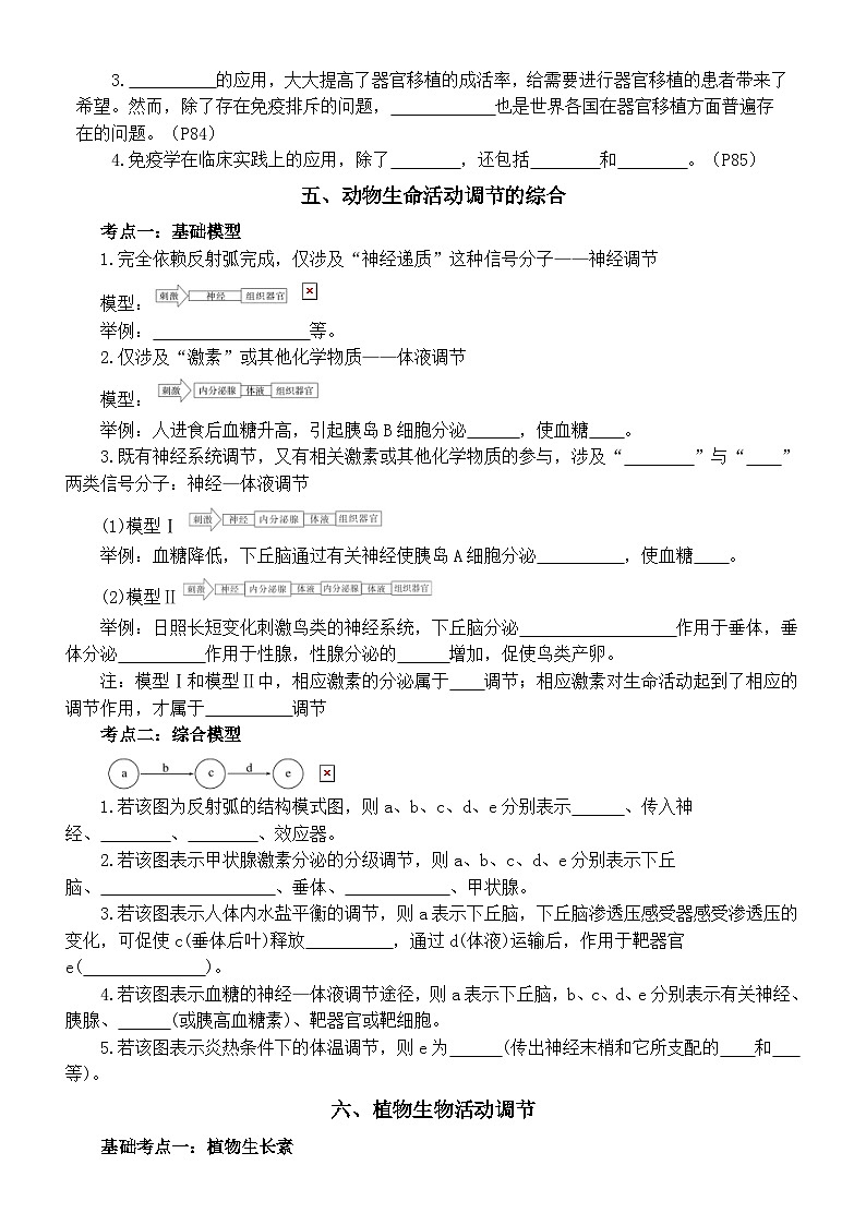 高中生物人教版2024届高考考点知识填空练习系列（免疫系统的功能和组成+特异性免疫+免疫失调+…+种群与群落）（附参考答案）第2页