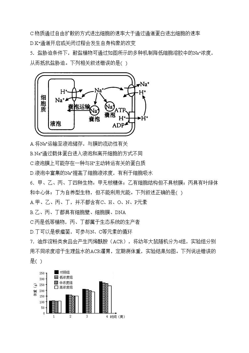 河北新乐市第一中学2022-2023学年高二下学期5月期中考试生物试卷(含答案)第2页