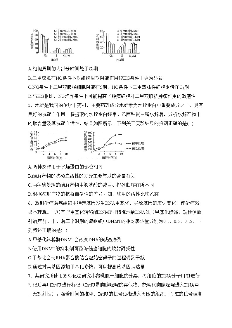 湖北省联考2024届高三下学期3月联合一模测评生物试卷(含答案)第2页