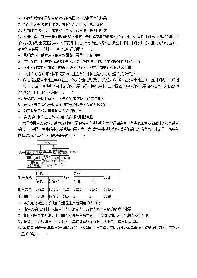 安徽省合肥市一中2023-2024学年高二下学期第一次月考生物试题02