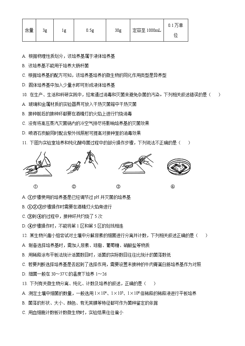 云南省红河哈尼族彝族自治州蒙自市第一高级中学2023-2024学年高二下学期3月月考生物试题（原卷版+解析版）03