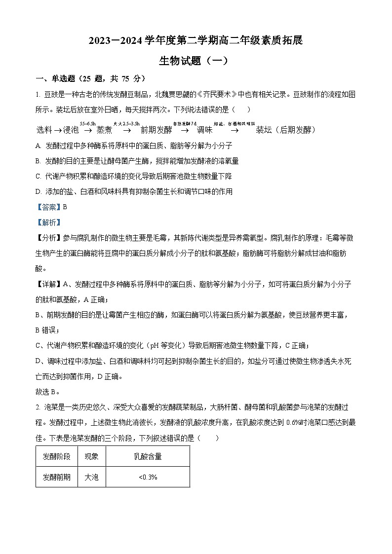 安徽省合肥市第一中学2023-2024学年高二下学期素质拓展生物试题（一）（Word版附解析）01