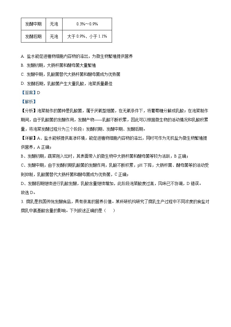 安徽省合肥市第一中学2023-2024学年高二下学期素质拓展生物试题（一）（Word版附解析）02