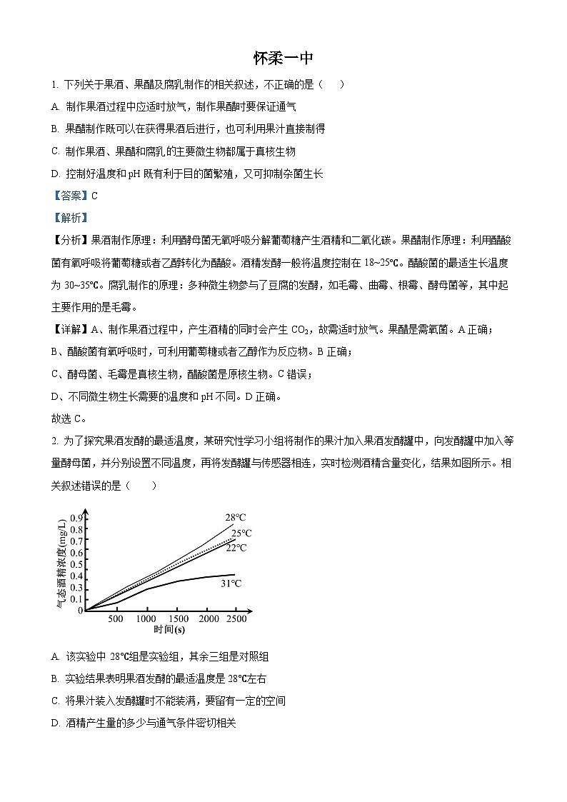 北京市怀柔区第一中学2023-2024学年高二下学期4月月考生物试题（解析版）第1页