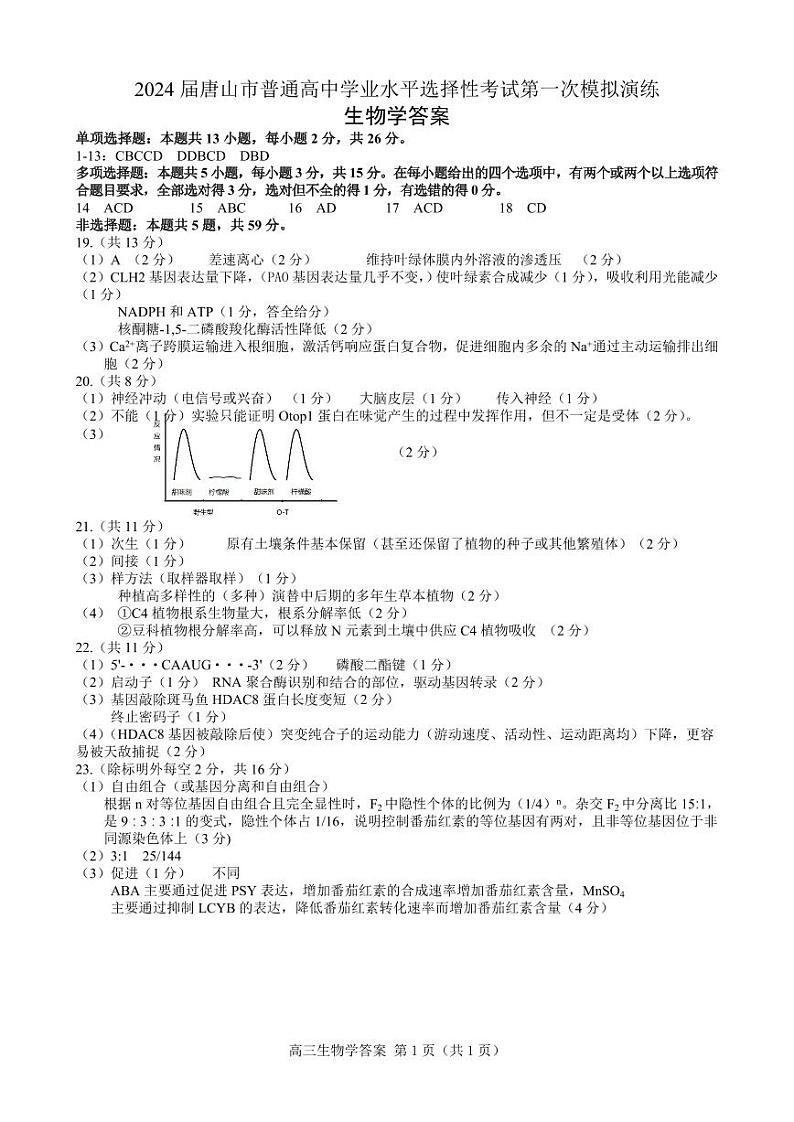 2024届河北省唐山市高三下学期3月一模生物试题及答案01