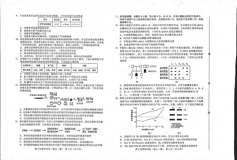 2024届河北省唐山市高三下学期3月一模生物试题及答案02