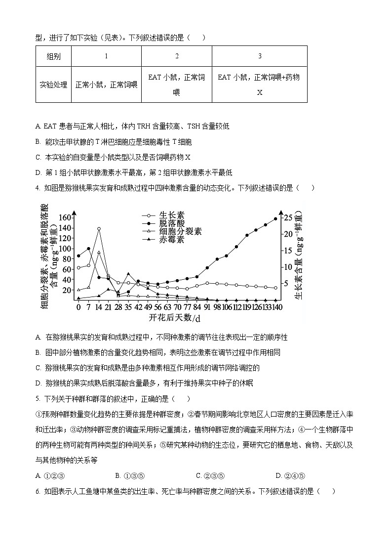 河南省青桐鸣联考2023-2024学年高二下学期3月月考生物试卷（Word版附解析）02