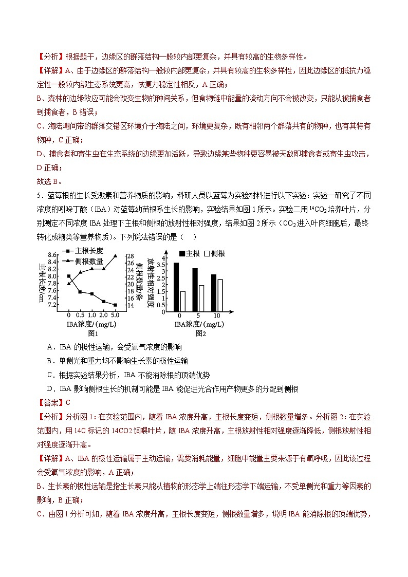 2024年高考第二次模拟考试：生物（江苏卷）（解析版）第3页